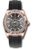 Rolex Everose Gold Sky-Dweller Watch - Slate Index Dial - Oysterflex Bracelet - 2020 Release - 326235 sgi - Carbon Watch Company